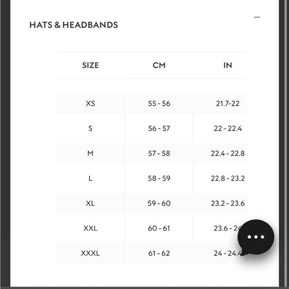 Gucci Unisex Embossed Logo Baseball Hat Cap Small - Picture 15 of 15